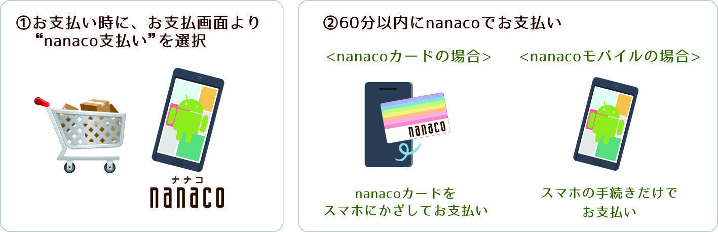 nanaco.jpg