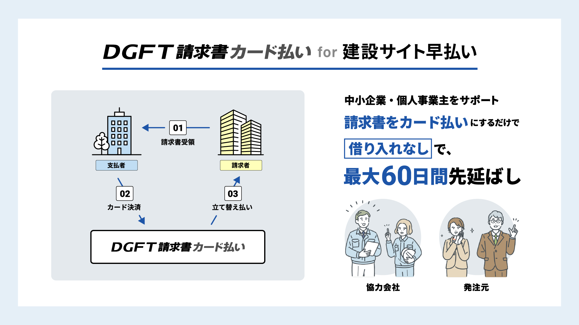 DGFT請求書カード払い for 建設サイト早払い