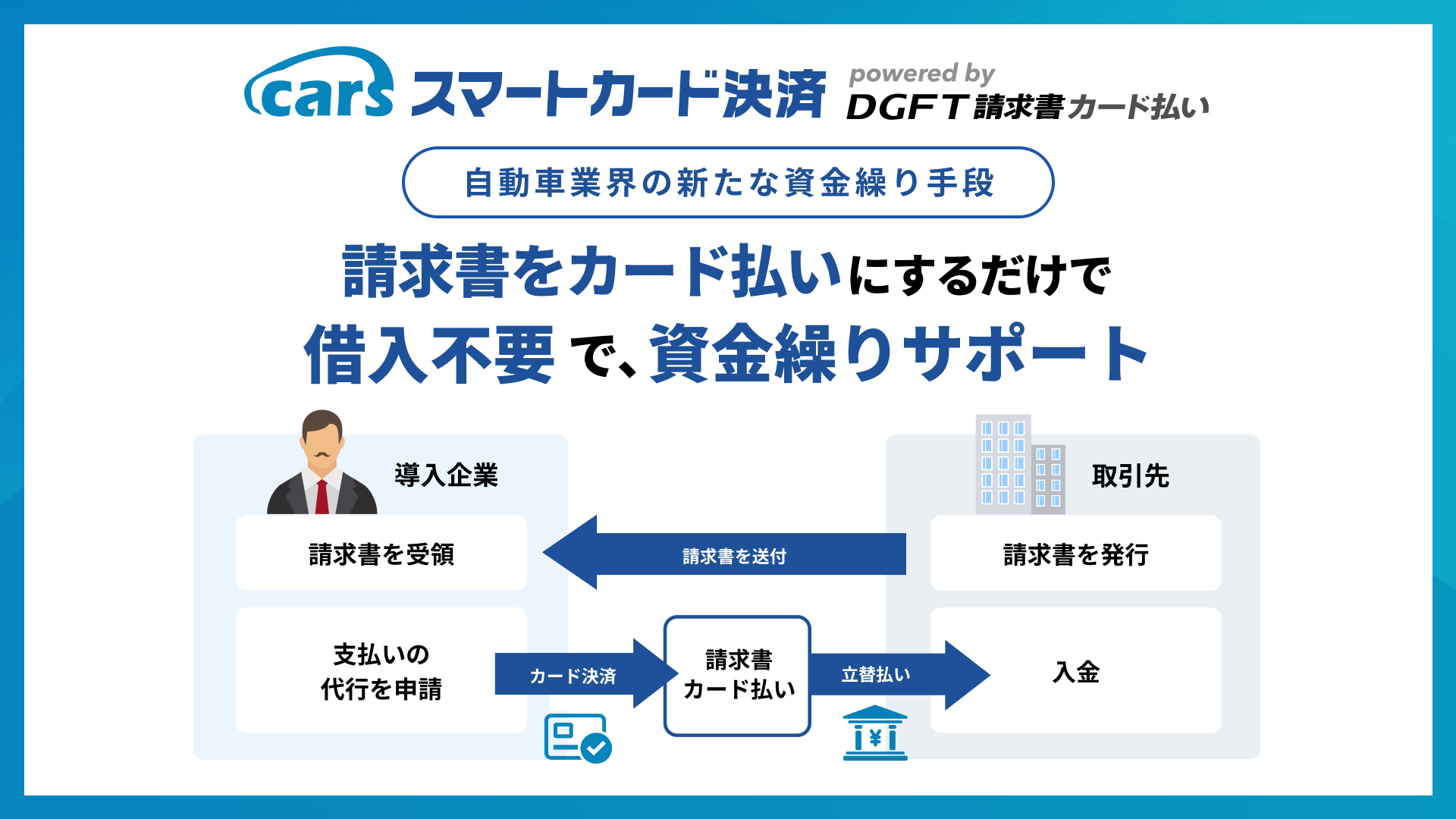 carsスマートカード決済