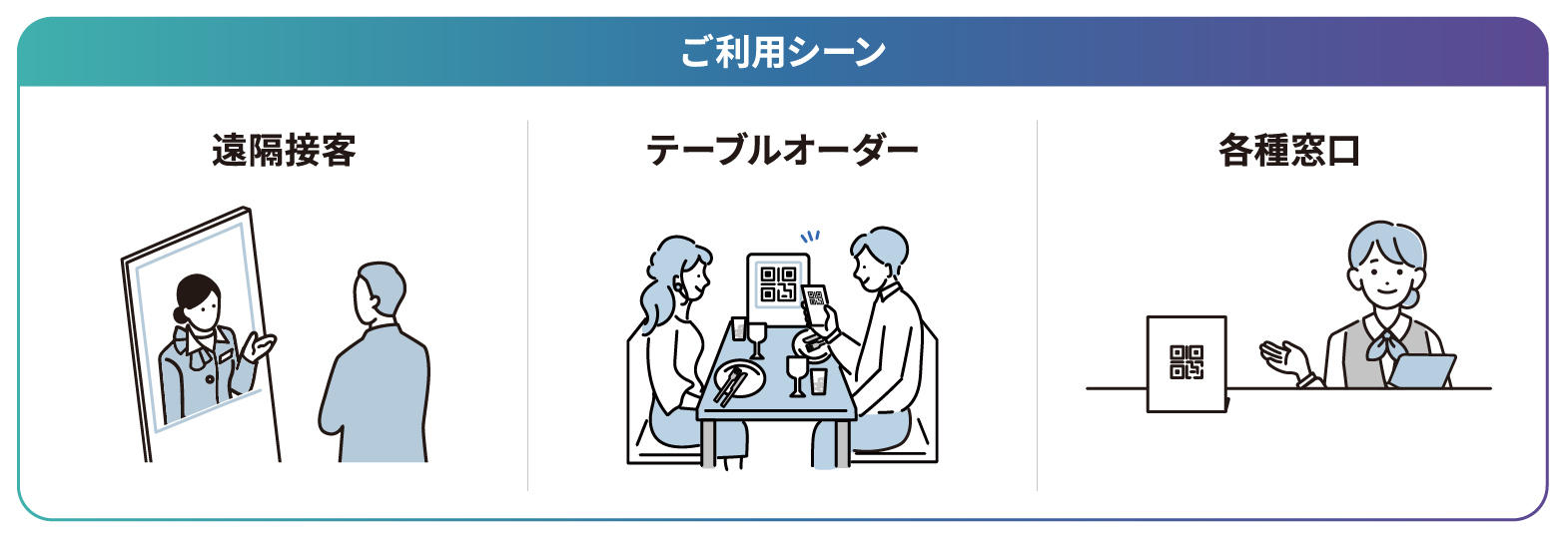 ご利用シーン