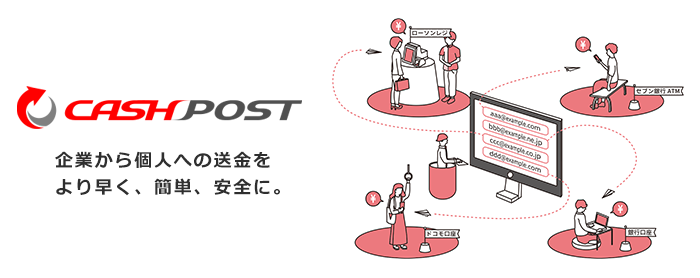 CASH POST 企業から個人への送金をより早く、簡単、安全に。