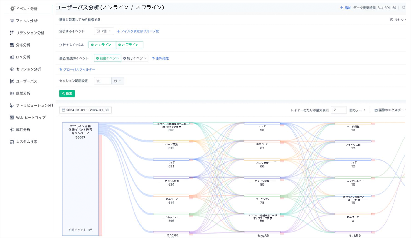 分析機能画面1