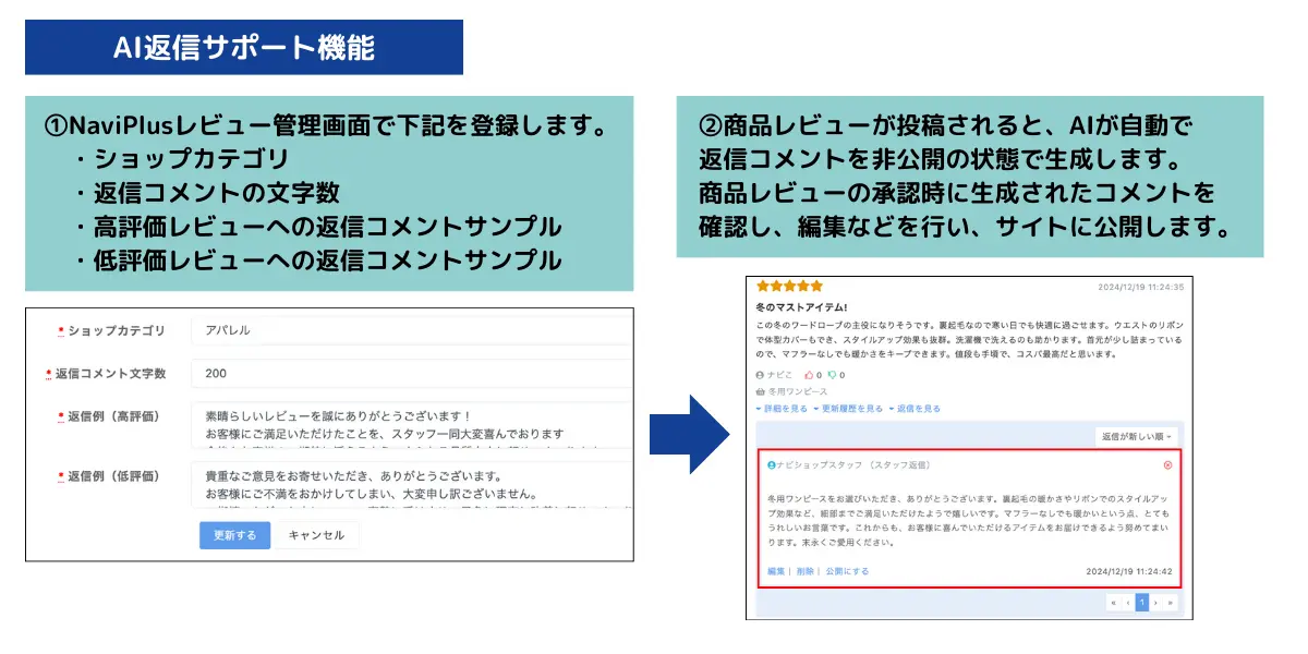 AI返信サポート機能