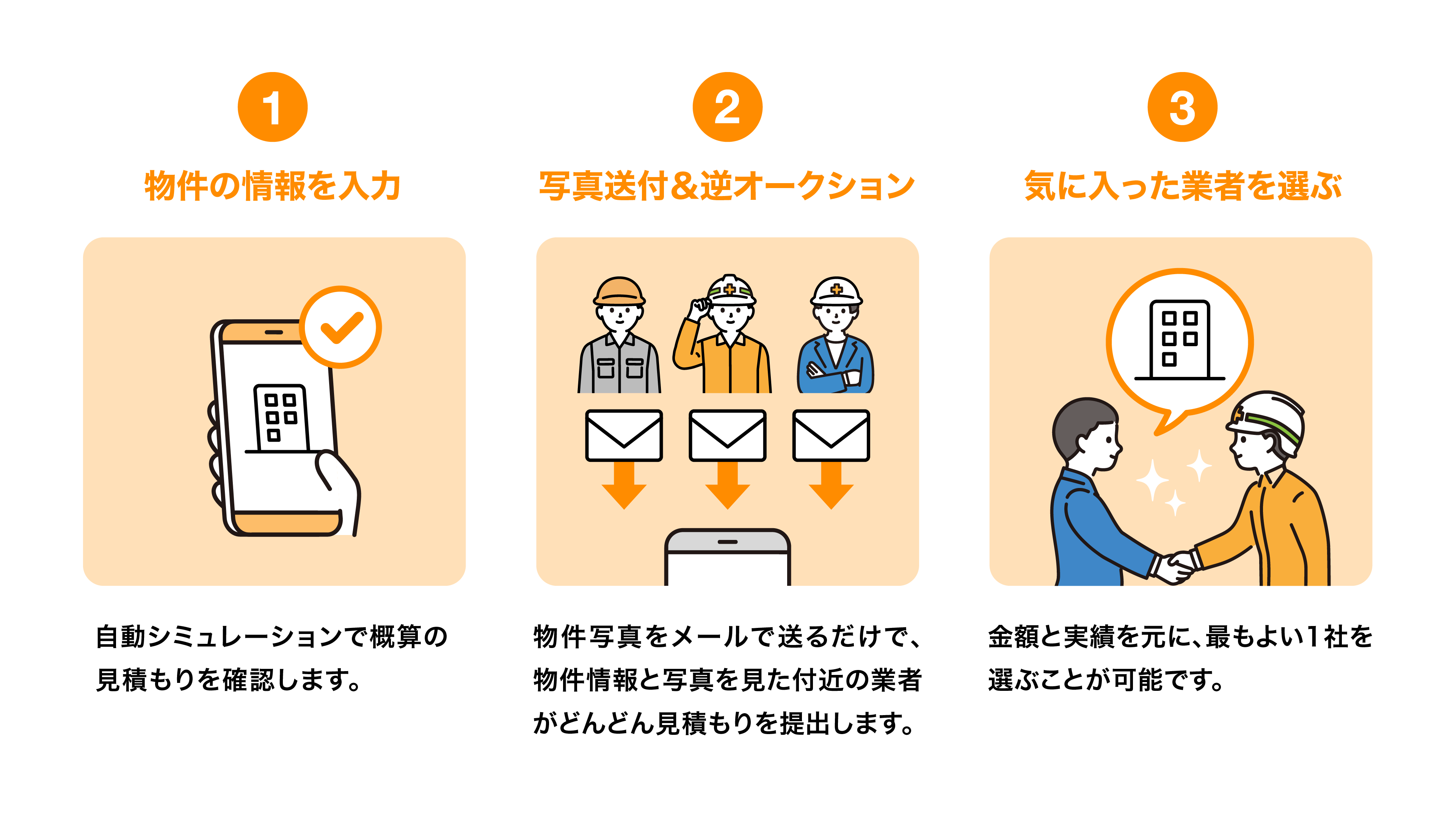 「解体の窓口」の利用方法