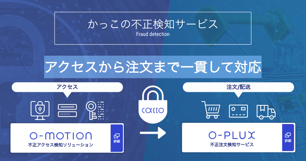 アクセスから注文まで一貫して対応 かっこの不正検知サービス