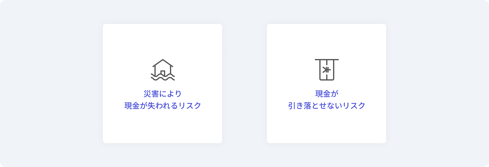 災害により現金が失われるリスク／現金が引き落とせないリスク