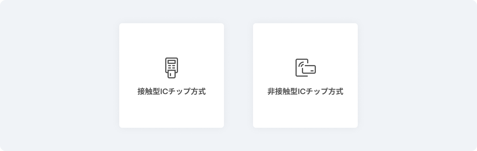 接触型のICチップ方式